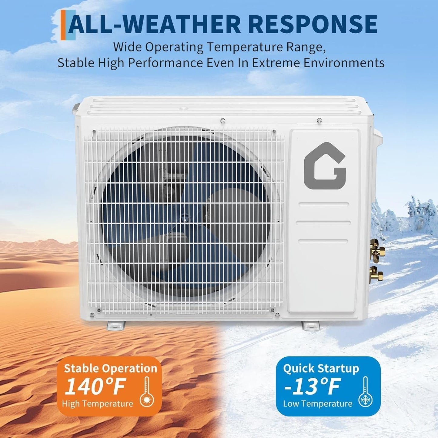 12,000 BTU Mini Split AC/Heating System for Room Up to 750 Sq.Ft, 22 SEER2 Inverter Energy Efficient Ductless Air Conditioner, Heat Pump, Installation Kits
