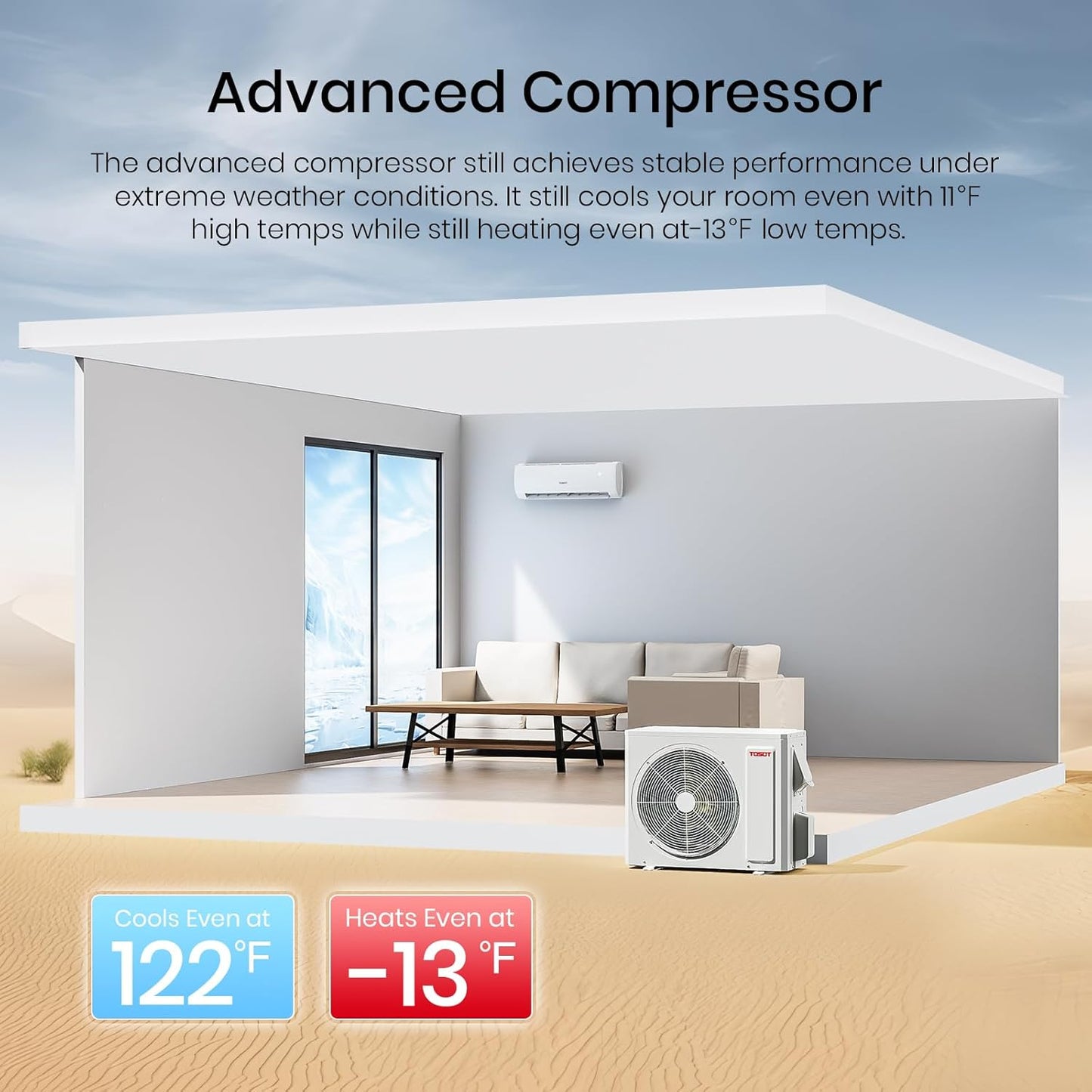 TOSOT 9,000 BTU Mini-Split Air Conditioner, Wifi Enabled Ductless Inverter Split System AC Unit Heating System, Compatible with Alexa - 20.5 SEER2 230V