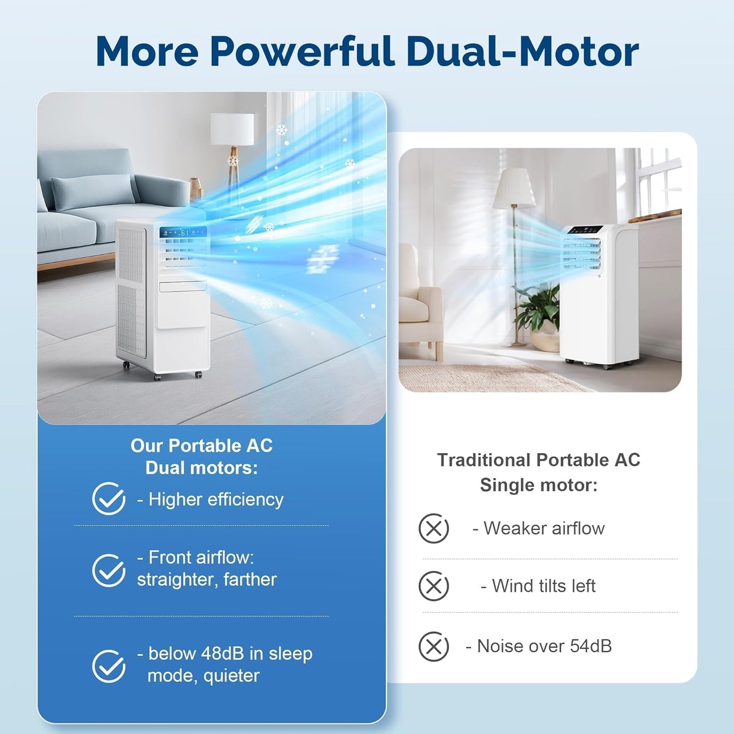12,000 BTU Portable Air Conditioners with Digital Display, 3 IN 1 Free standing AC Unit with Dehumidifier & Fan Modes, Cools Room up to 500 sq.ft, Sleep Mode,24H Timer, Installation Kits Included