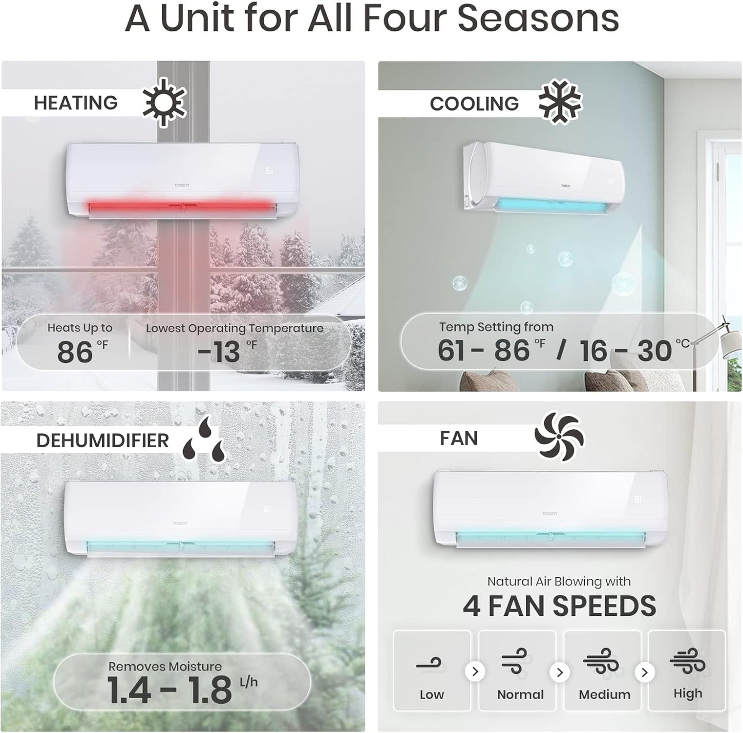 TOSOT 9,000 BTU Mini-Split Air Conditioner, Wifi Enabled Ductless Inverter Split System AC Unit Heating System, Compatible with Alexa - 20.5 SEER2 230V