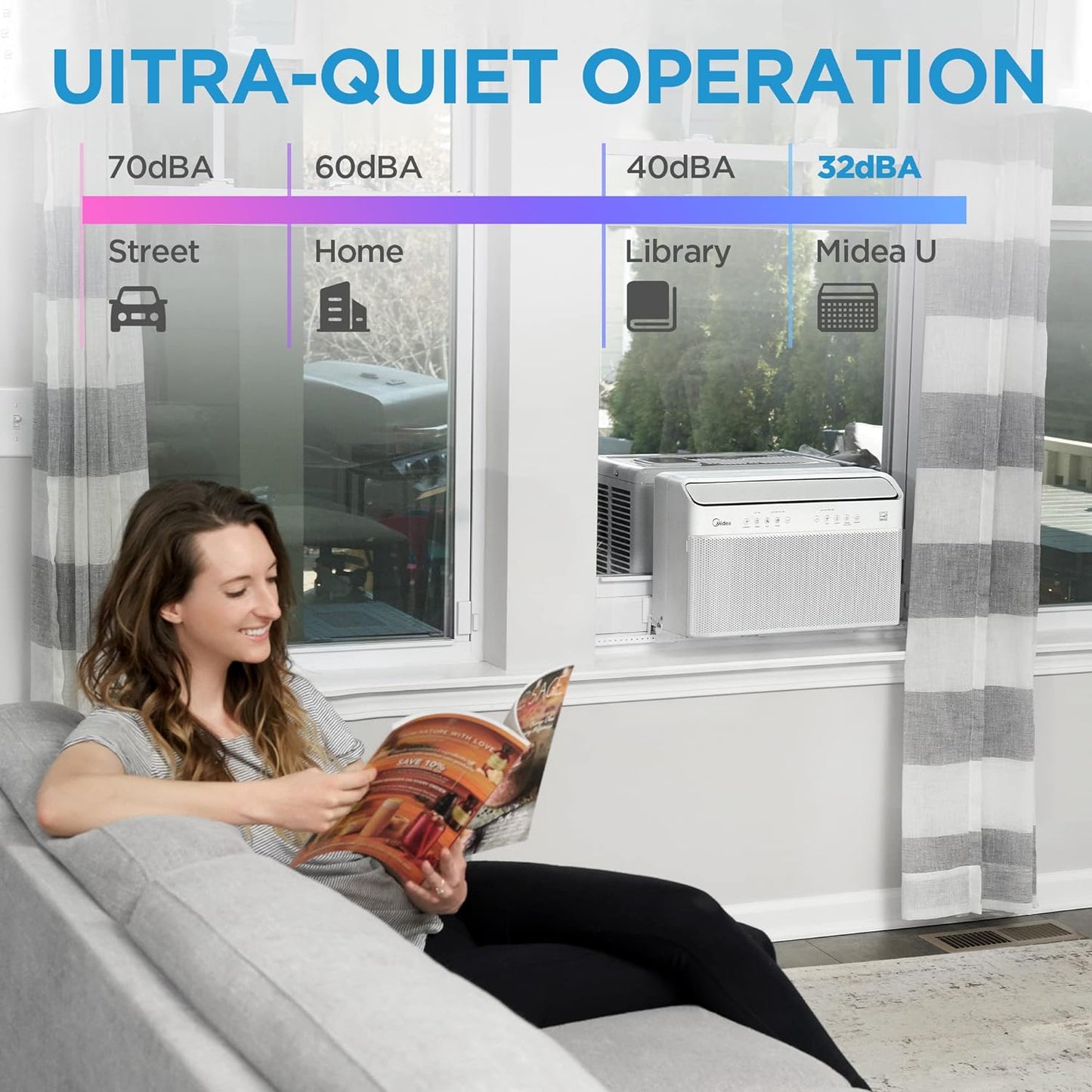 Midea MAW08V1QWT U-Shaped AC Window Air Conditioner