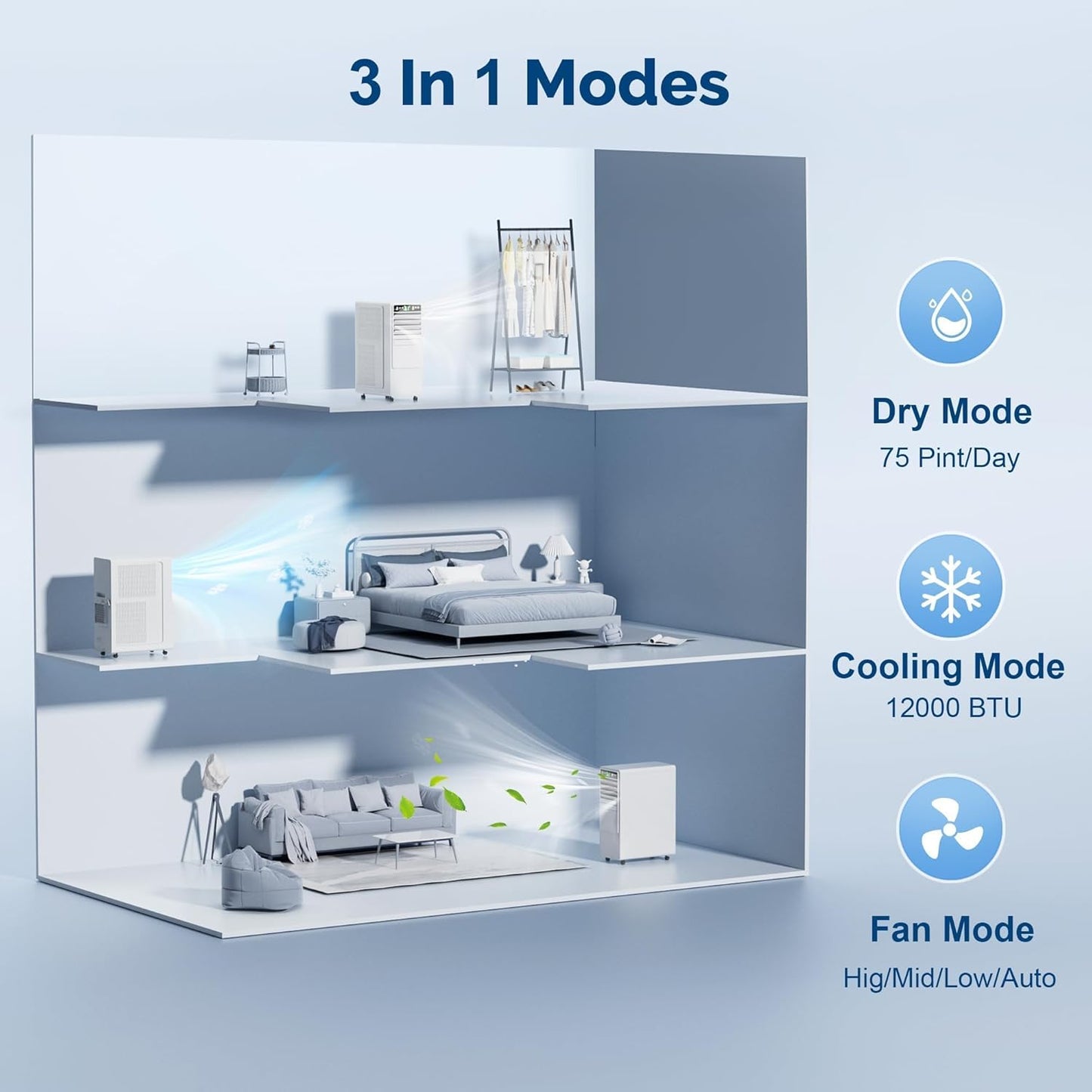 12,000 BTU Portable Air Conditioners with Digital Display, 3 IN 1 Free standing AC Unit with Dehumidifier & Fan Modes, Cools Room up to 500 sq.ft, Sleep Mode,24H Timer, Installation Kits Included