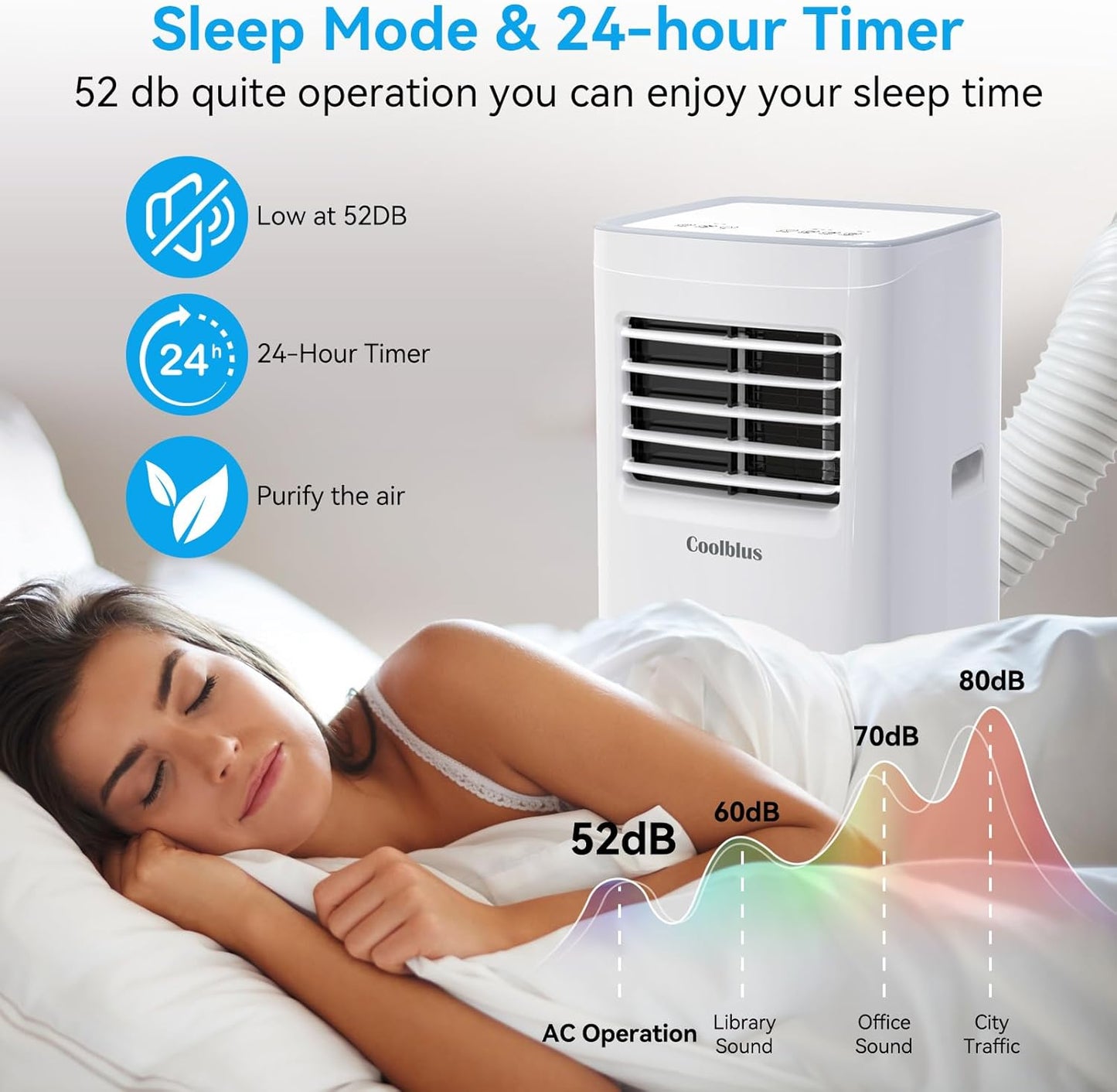 8500 BTU Portable Air Conditioners Cool Up to 360 Sq.Ft,3 IN 1 portable ac unit with Remote Control/LED Display/24Hrs Timer/Window Installation Kit & Screwdriver,White