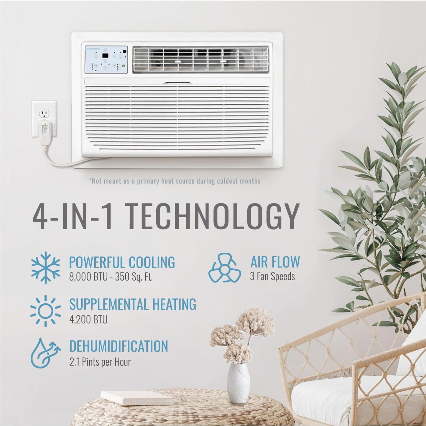 Keystone 8,000 BTU Wall Mounted Air Conditioner with Supplemental Heat and Dehumidifier Function, 115V, Wall AC for Small-Medium Sized Rooms up to 350 Sq.Ft. with Remote, Quiet, High Efficiency AC