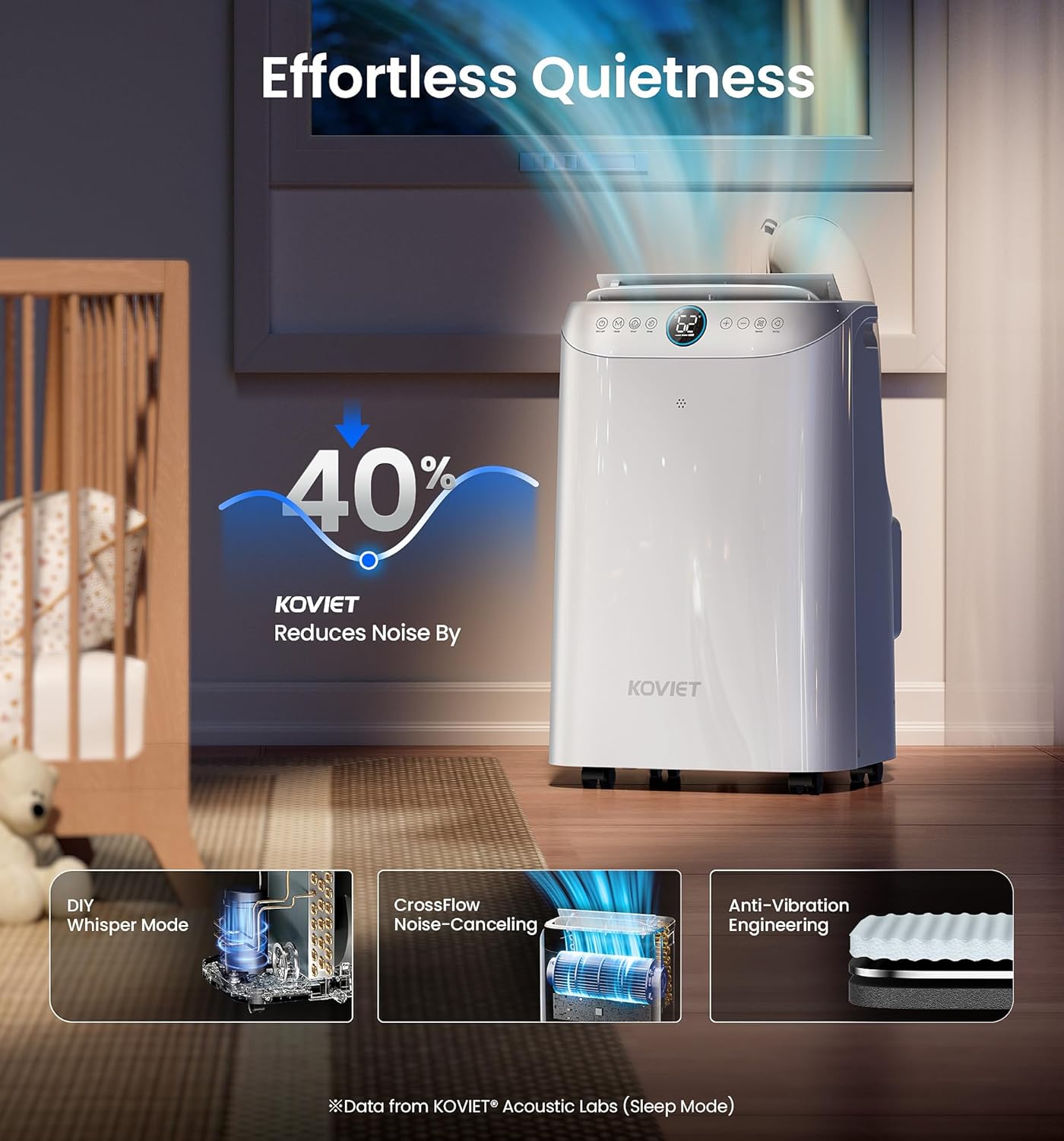12000 BTU Portable Air Conditioners, 6-IN-1 Wi-Fi Smart AC Unit with APP & Voice & Remote Control, Auto-Evaporation, Quiet Cooling, 24H Timer, Dehumidifier, Fan, Window Kit Included, White